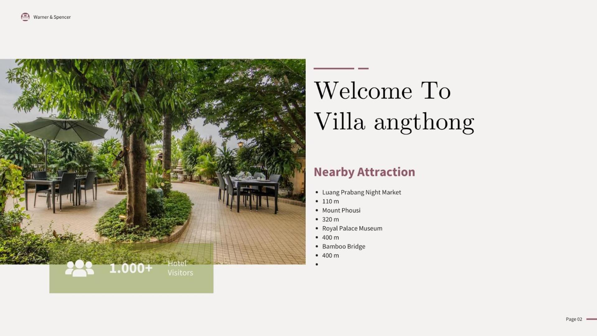Villa Ang Thong Luang Prabang Buitenkant foto